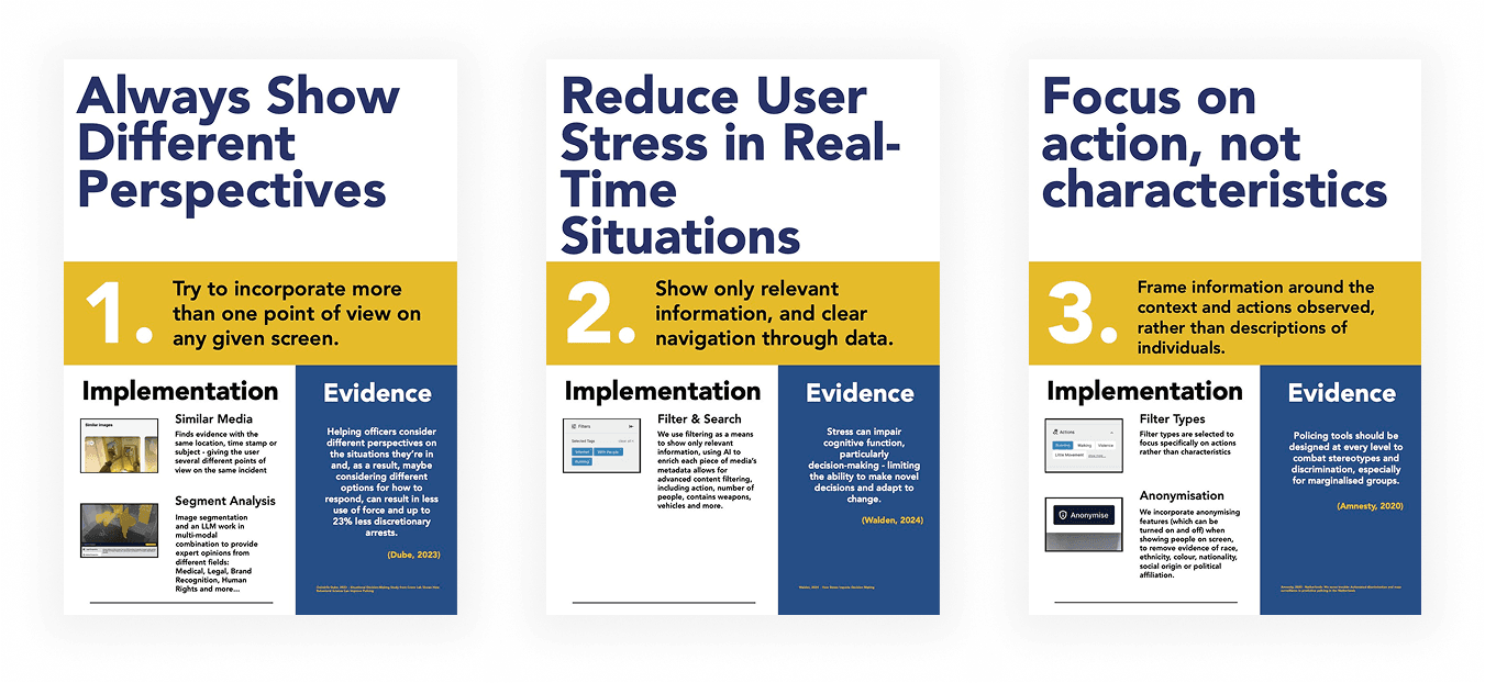 The three design principles generated in the values workshop